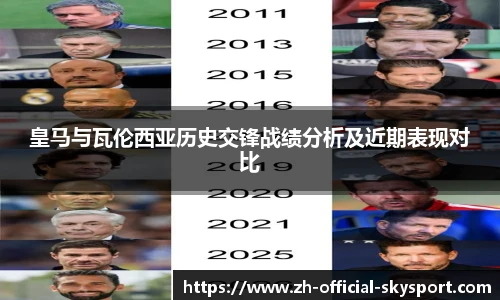 皇马与瓦伦西亚历史交锋战绩分析及近期表现对比